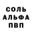 Кокаин Columbia Karyna Vinciguerra